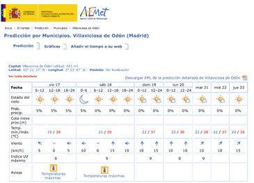 hemeroteca